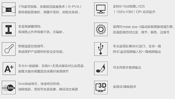 壁挂广告机参数.gif